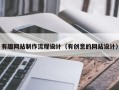 嘉峪关有趣网站制作流程设计（有创意的网站设计）